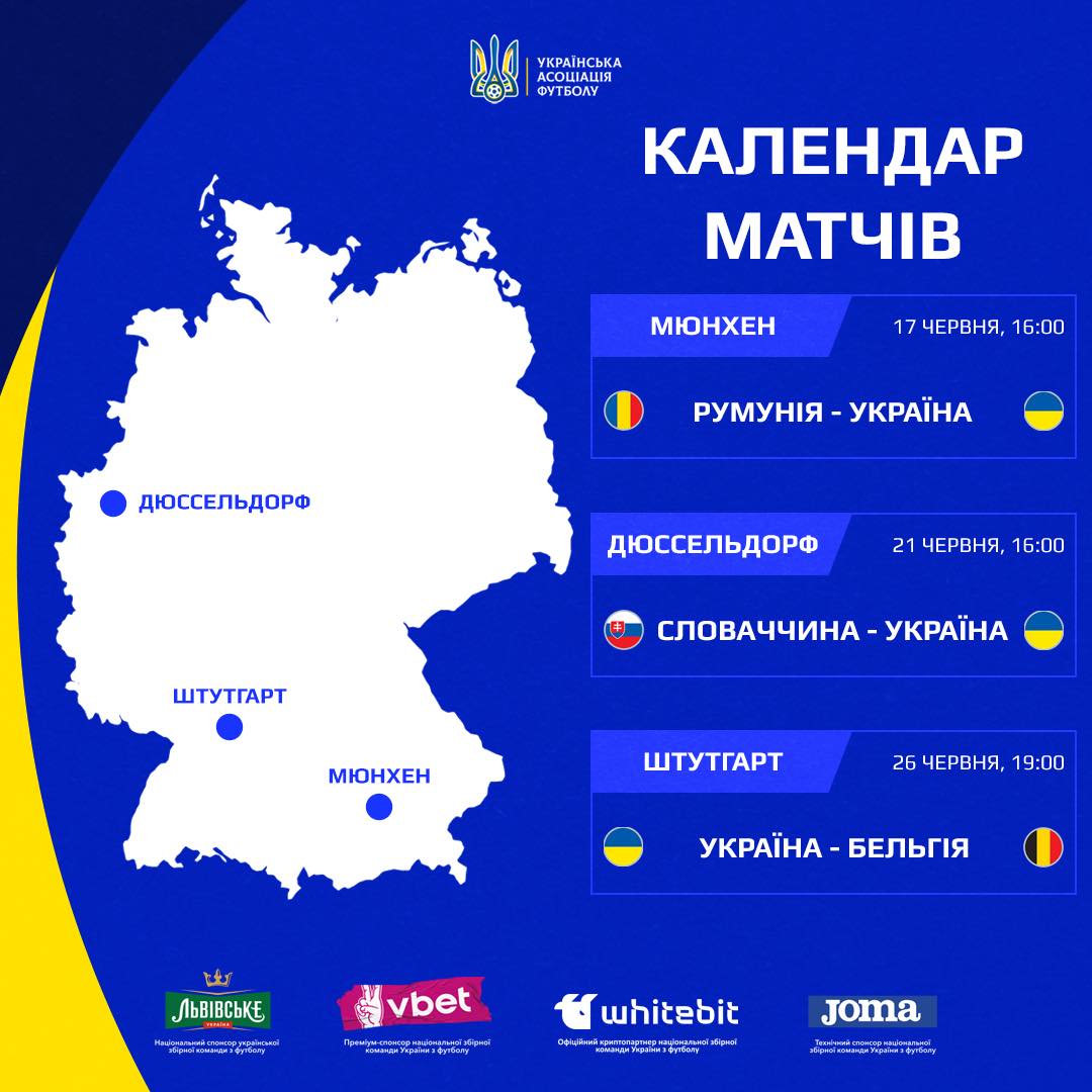 Євро-2024: повний календар матчів збірної України на турнірі